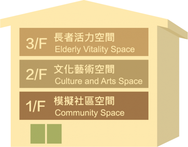 PCP-floor2 PCP-floor2